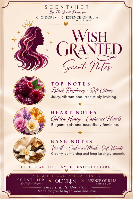 Wish Granted Bundle Set Hydrating Body Mist & Moisturizing Body Satin | 2 oz - A LIMITED COLLABORATION BY SCENT•HER,OIDOREM,& ESSENCE OF JULIA