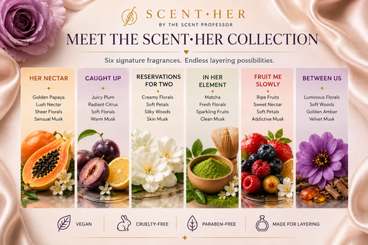 Scent•Her Body Satin Discovery Trio