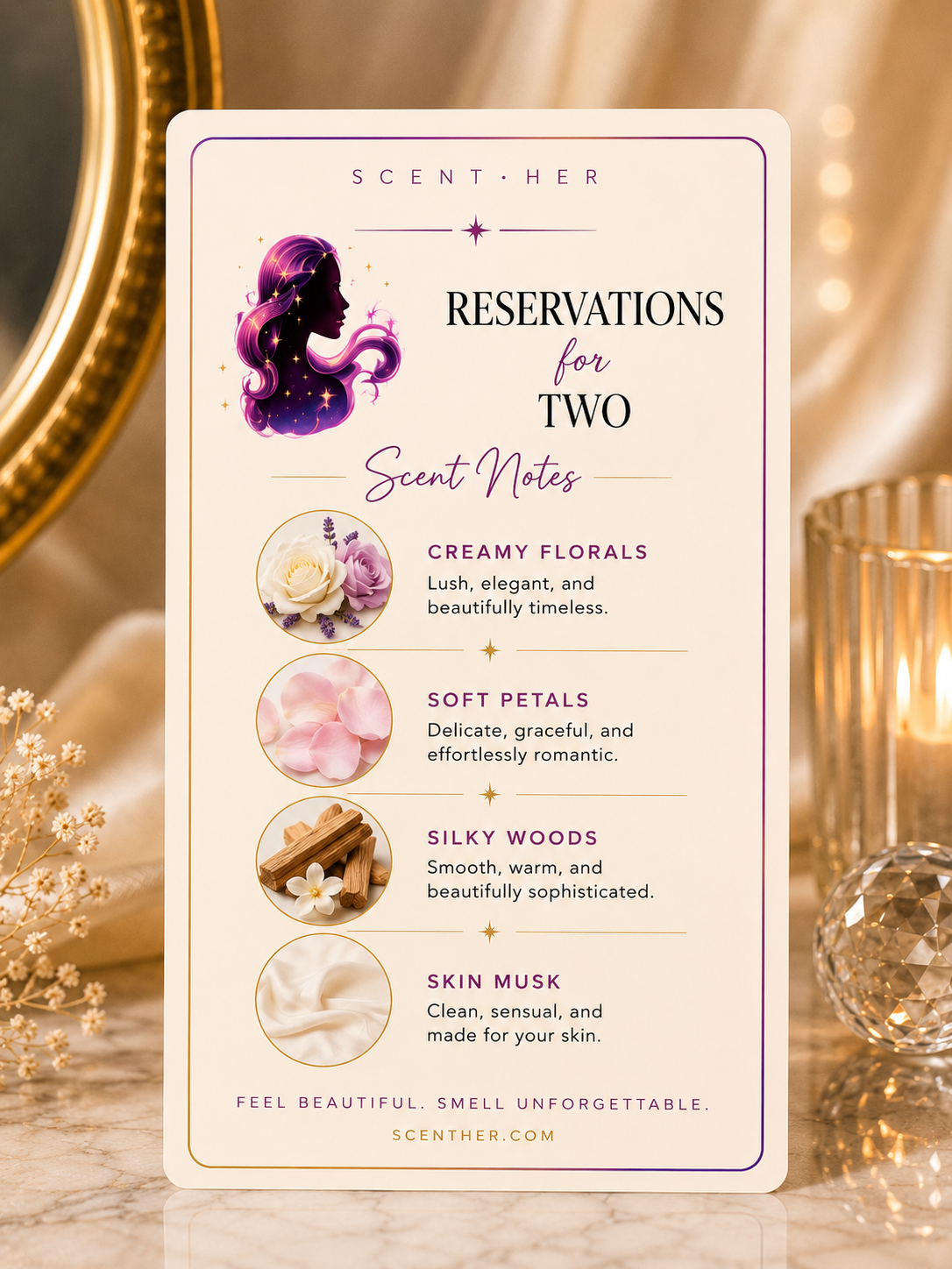 Reservations For 2 Hydrating Body Mist