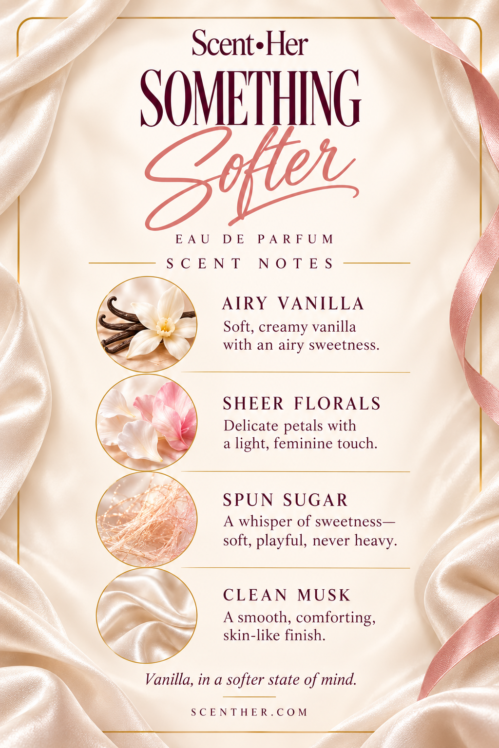 NEW | Something Softer Eau de Parfum