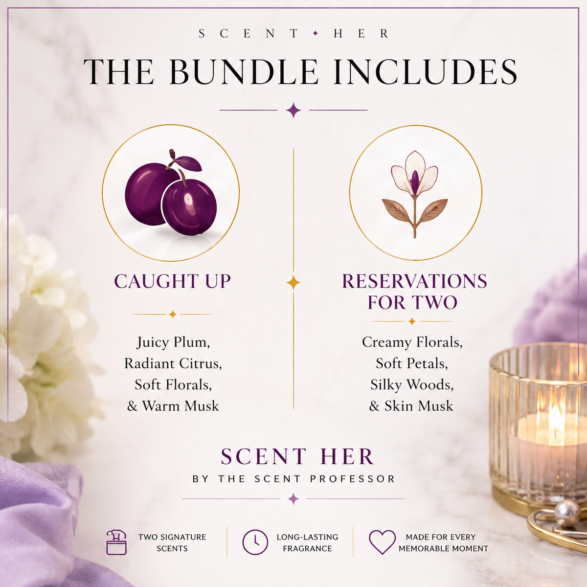 Scent Her Body Mist Spray Bundle Set