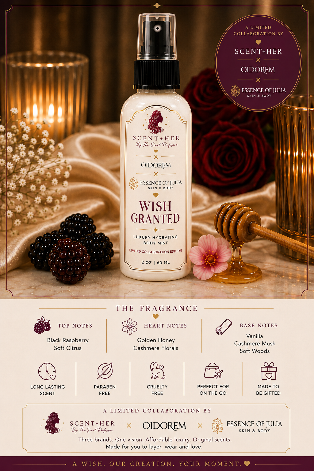Wish Granted-A LIMITED COLLABORATION BY SCENT•HER,OIDOREM,& ESSENCE OF JULIA